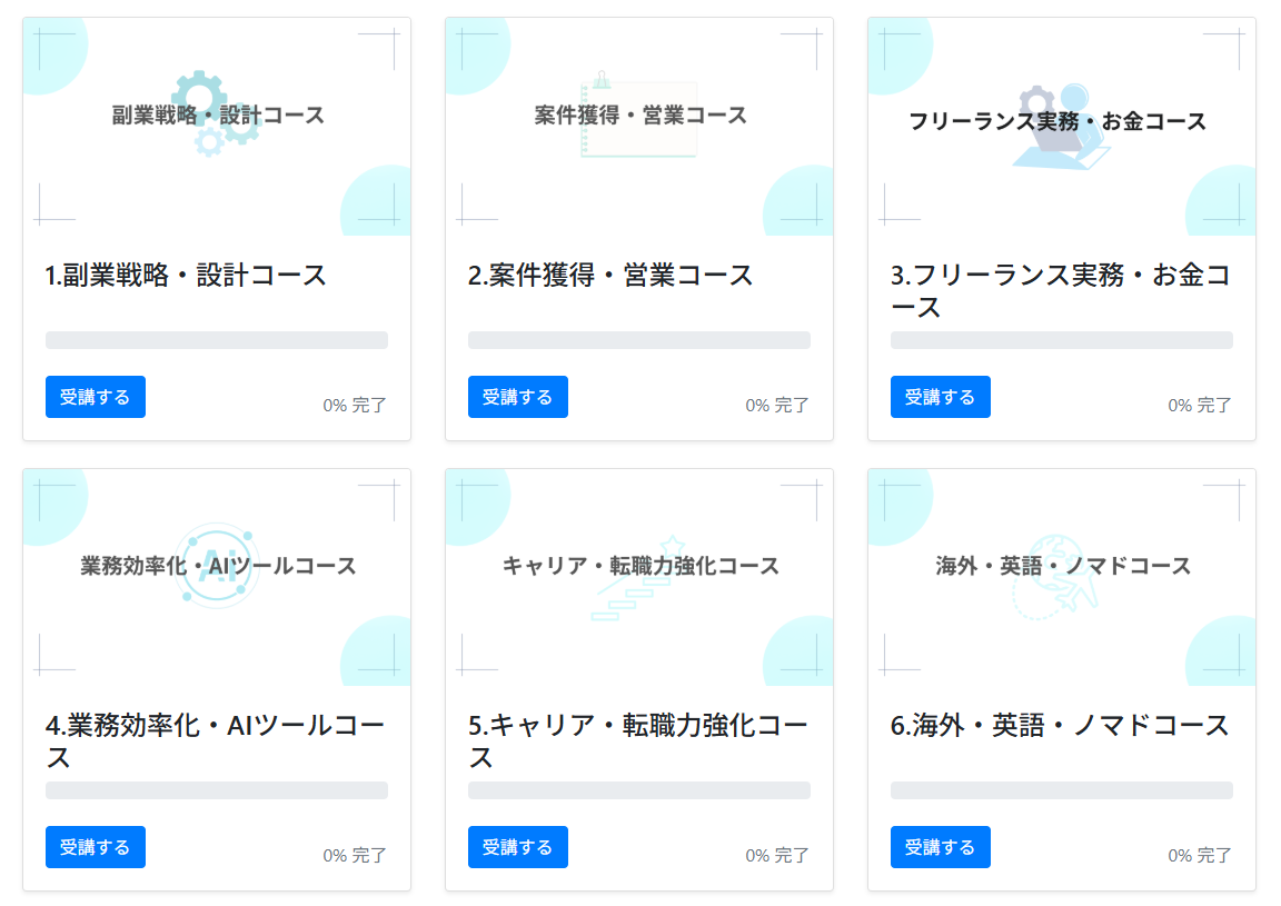 学習コース一覧